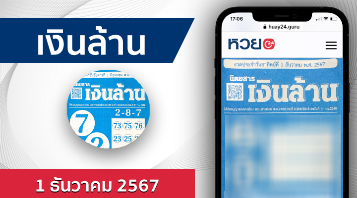 หวยเงินล้าน 1/12/67