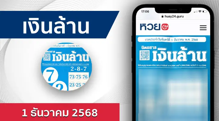 หวยเงินล้าน 1/12/68