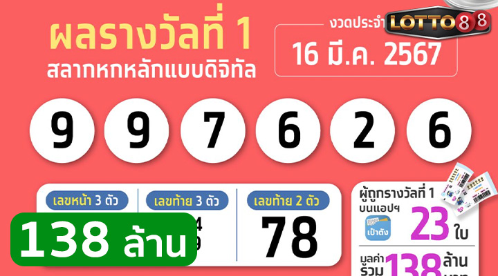 สลากดิจิทัล 16/3/67