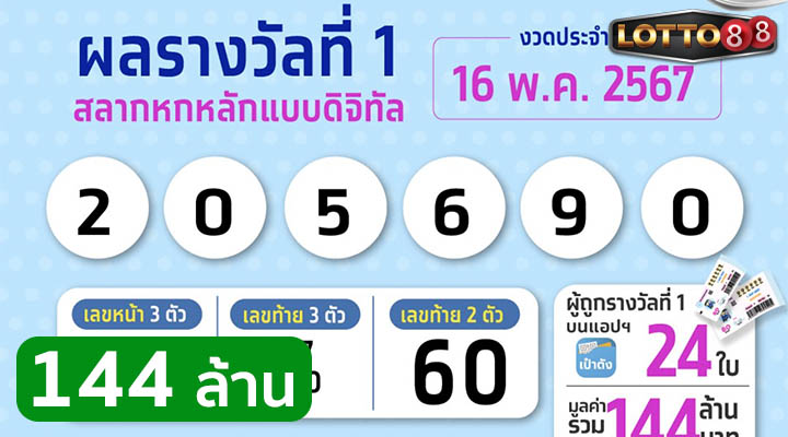 สลากดิจิทัล 16/5/67