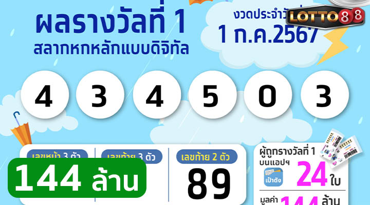 สลากดิจิทัล 1/7/67