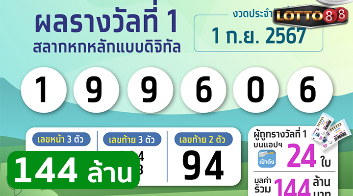 ถูกรางวัลที่ 1 สลากดิจิทัล 1/9/67