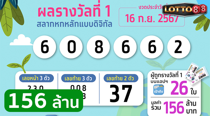 ถูกรางวัลที่ 1 สลากดิจิทัล 16/9/67