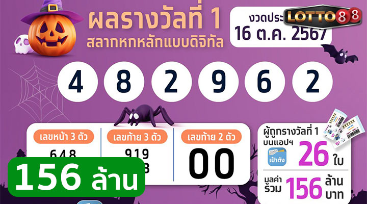 สลากดิจิทัล 16/10/67