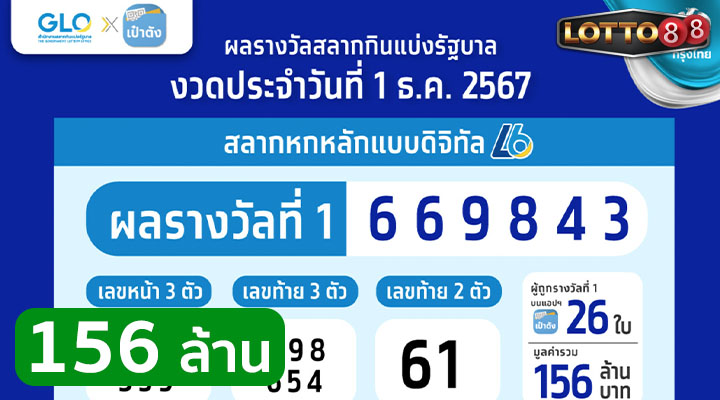 ถูกรางวัลที่ 1 สลากดิจิทัล 1/12/67