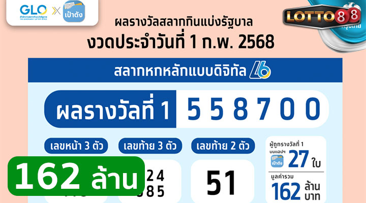 สลากดิจิทัล ถูกรางวัลที่ 1