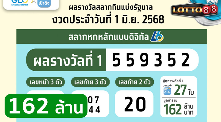 ถูกรางวัลที่ 1 สลากดิจิทัล 1 มิ.ย. 68