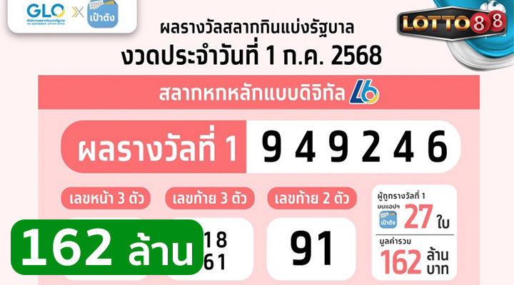 ถูกรางวัลที่ 1 สลากดิจิทัล 1/7/68