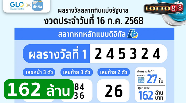 สลากดิจิทัล 16 ก.ค. 68