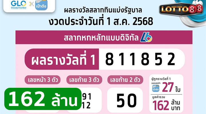 สลากดิจิทัล 1 ส.ค. 68 ถูกรางวัลที่ 1