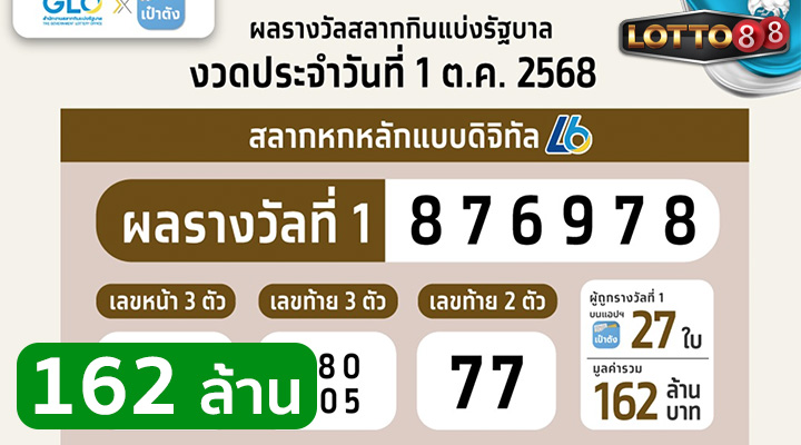สลากดิจิทัล ถูกรางวัลที่ 1