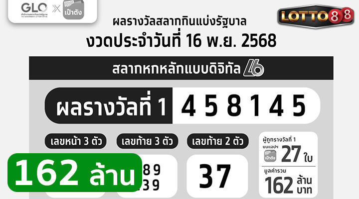 รางวัลที่ 1 สลากดิจิทัล 16 พ.ย. 68