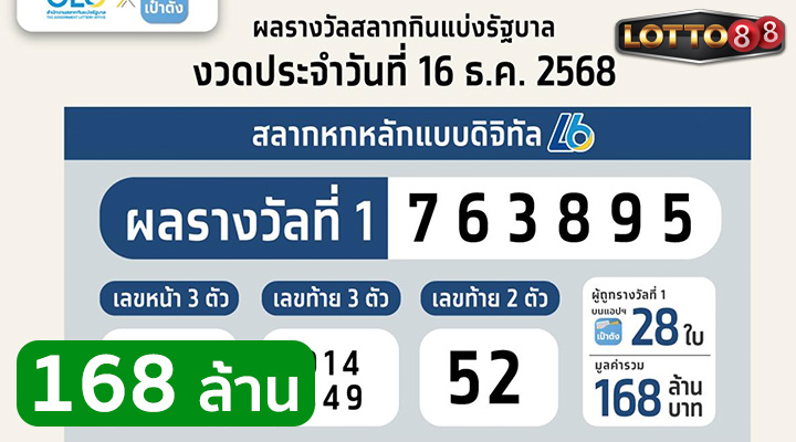 สลากดิจิทัล 16 ธ.ค. 68